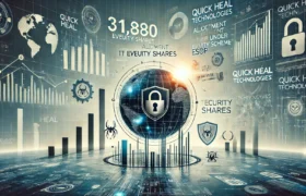 Quick Heal Technologies Allots 31,880 Equity Shares Under ESOP Scheme!