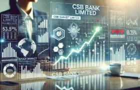 CSB Bank Engages with Institutional Investors – Key Insights from Analyst Meet!