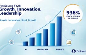 Firstsource Solutions Limited (FSL) Delivers Robust FY25 Performance; Eyes Aggressive Growth in FY26!