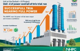 NHPC Nears Full Power: Successful Trial Run of Unit-4 at Parbati-II Project Ignites Investor Optimism