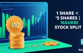 Info Edge Announces Stock Split: 1 Share to Become 5 – Major Boost for Retail Participation!