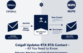 CEIGALL India Updates RTA Contact Details