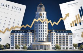 Chalet Hotels Board Meet on May 12: Financial Results & Fund Raising in Focus