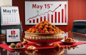 Bikaji Foods to Announce Audited Year-End Financials and Final Dividend on May 15, 2025