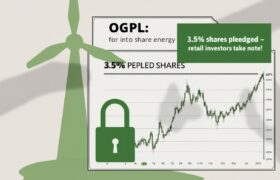 Orient Green Power: Promoters Declare Pledged Shares in SEBI Filing – What It Means for Retail Investors
