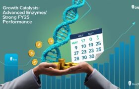 Advanced Enzyme Technologies, ADVENZYMES, FY25 Results, Interim Dividend, Final Dividend