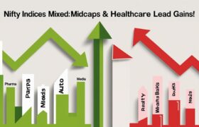 Nifty Indices Market Report: Mixed Trends with Midcaps & Healthcare Outperforming