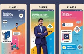 Paytm, Vijay Shekhar