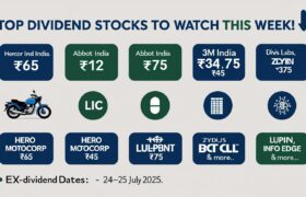 ₹475 Dividend Incoming! 10 Blue-Chip Stocks Announce Major Payouts This Week — Are You Eligible?