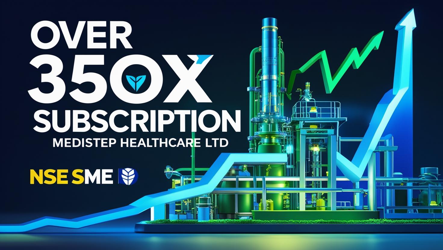 Medistep Healthcare IPO