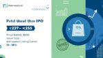 Patel Retail IPO GMP