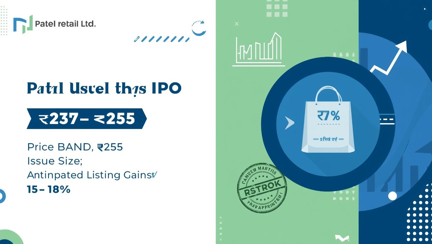 Patel Retail IPO GMP