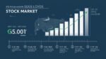 Sugs Lloyd IPO review