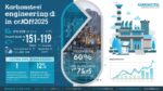 Karbonsteel Engineering IPO