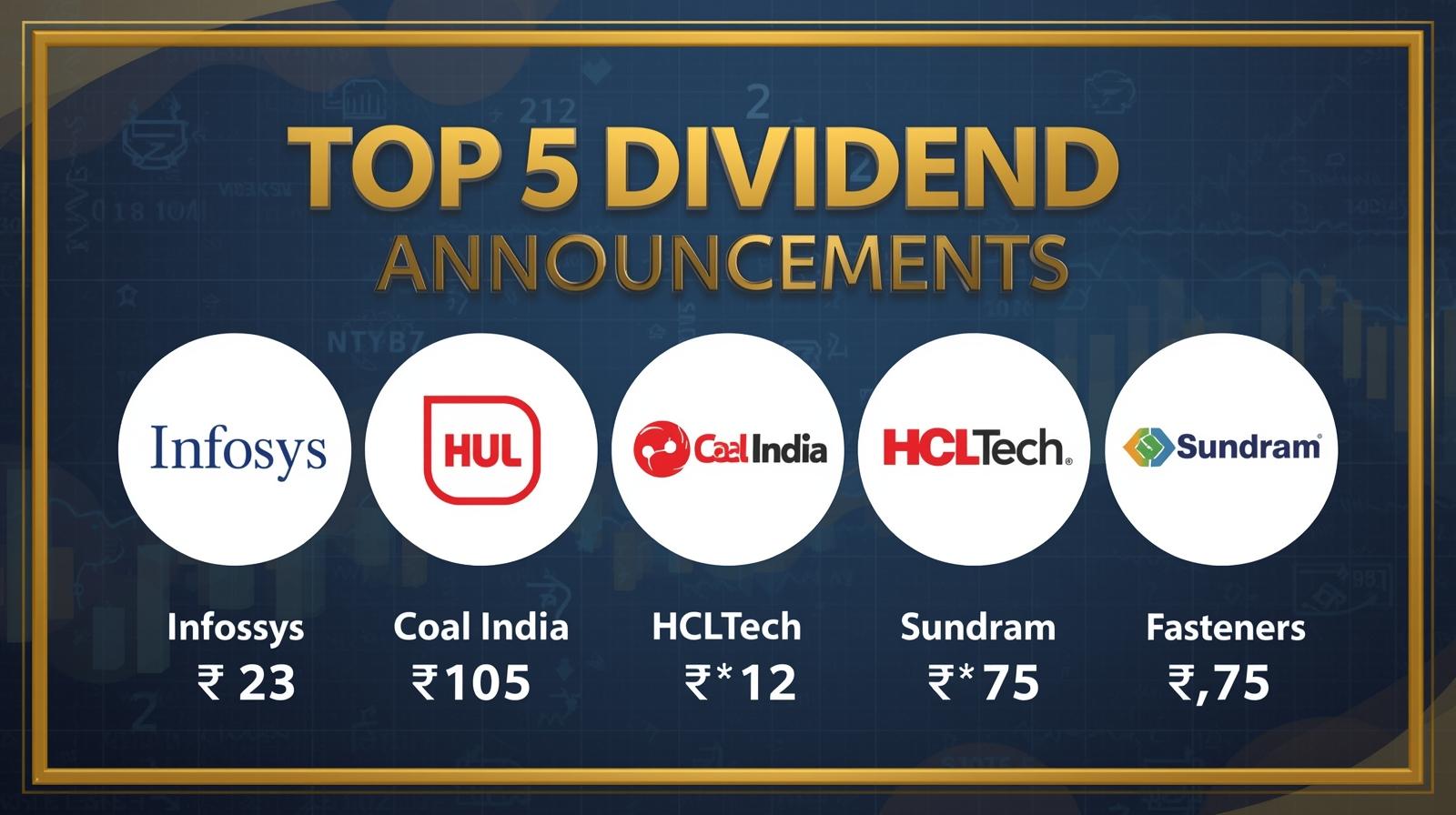 Infosys dividend 2025