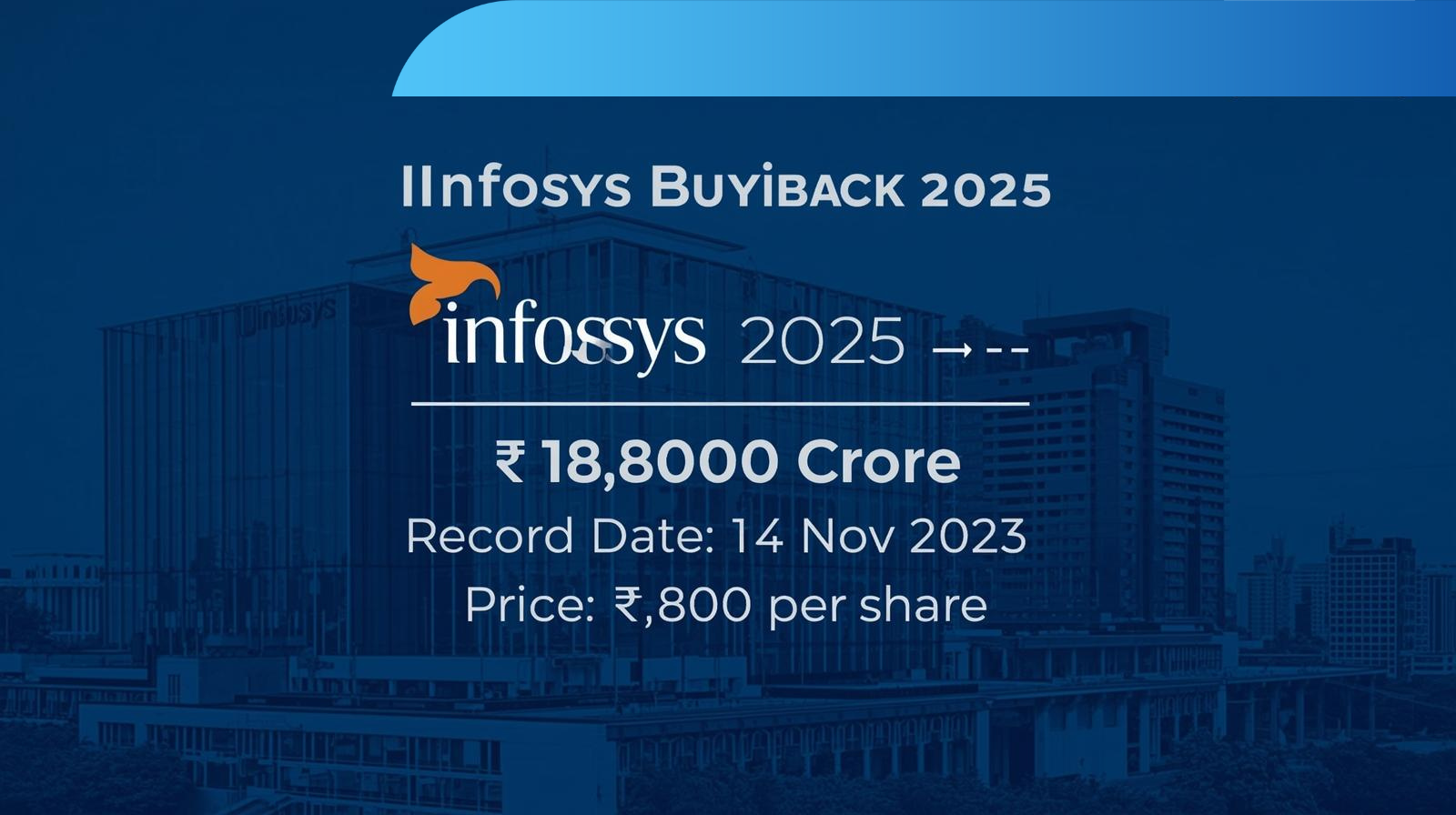 Infosys Buyback 2025